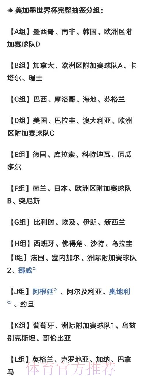 2026年世界杯线上外围全攻略