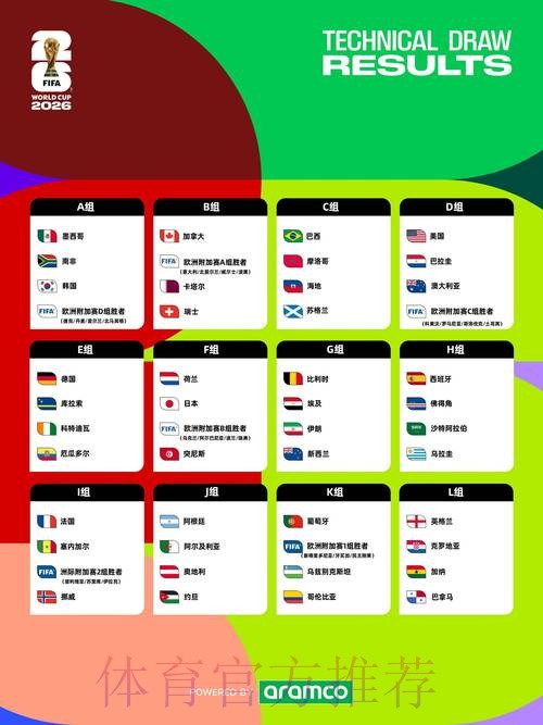2026世界杯投注注册全面指南 2026世界杯投注注册全面指南