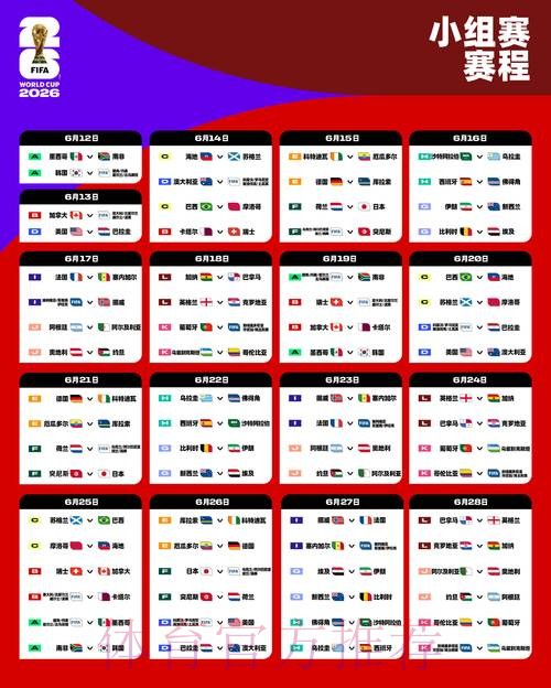全面解析2026世界杯外围赛制与赛程