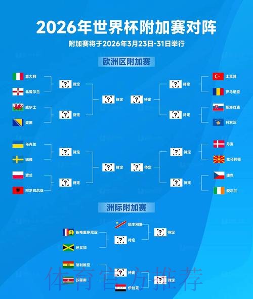 2026世界杯比分预测的关键技巧全解析